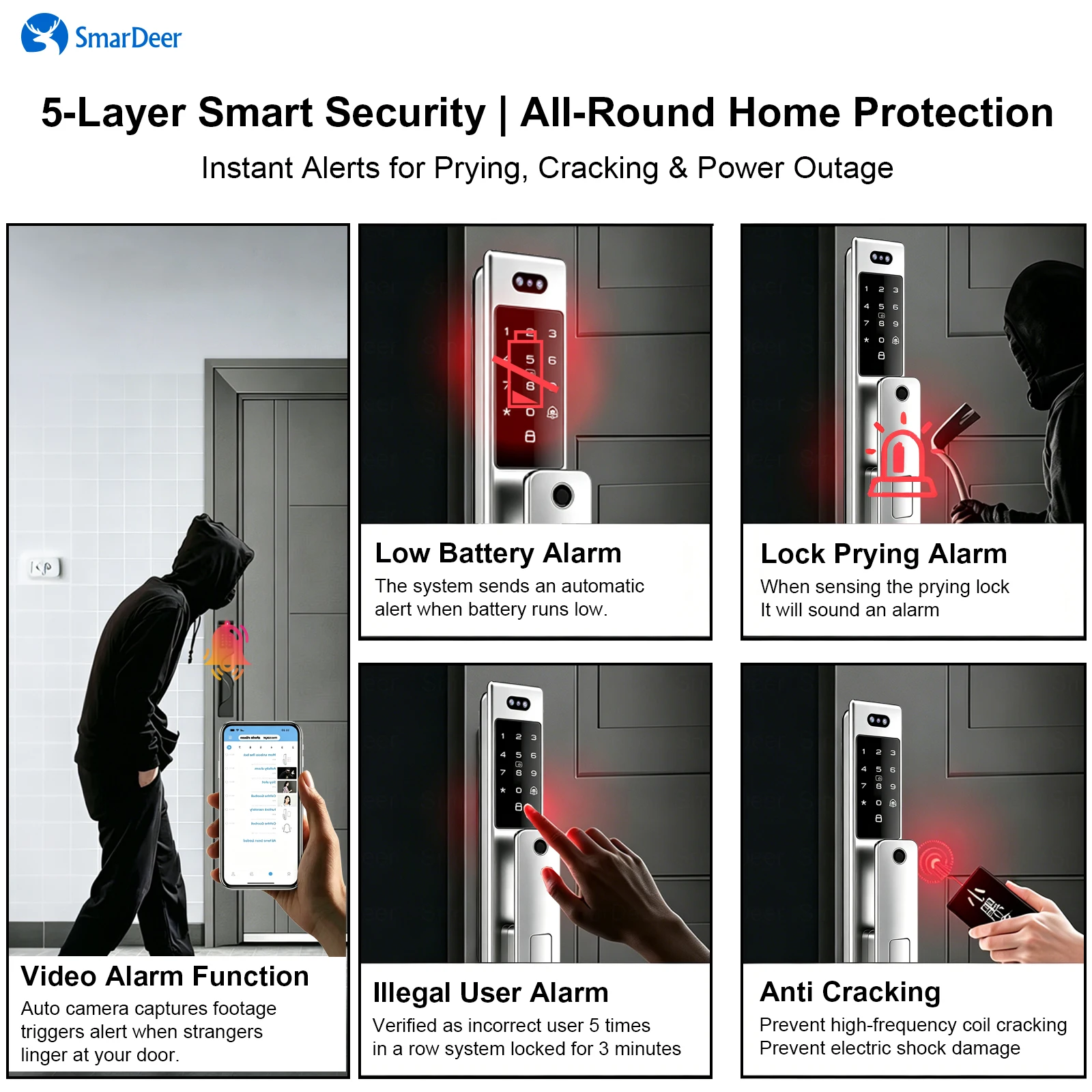 3D Face Recognition & Palm Vei - Video Door Lock With Camera Peephole review and price
