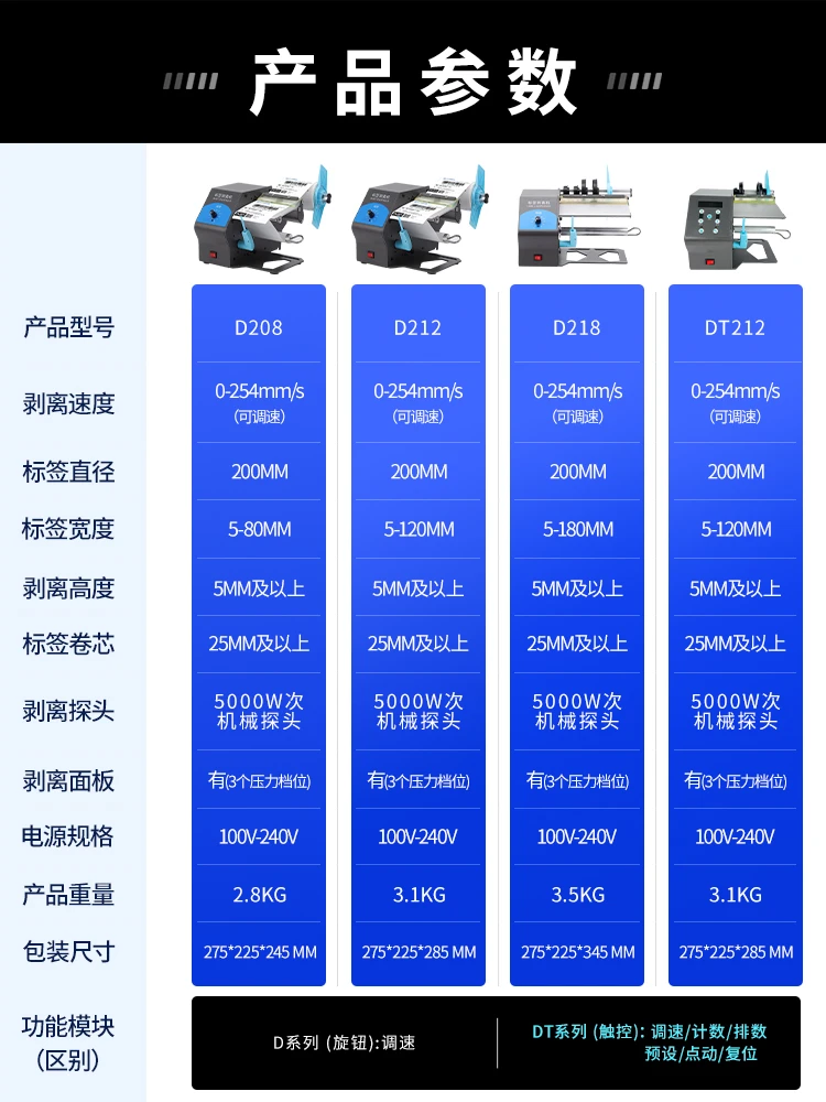 Fully automatic transparent label peeling machine, adhesive sticker peeling machine, barcode separator, copper plate