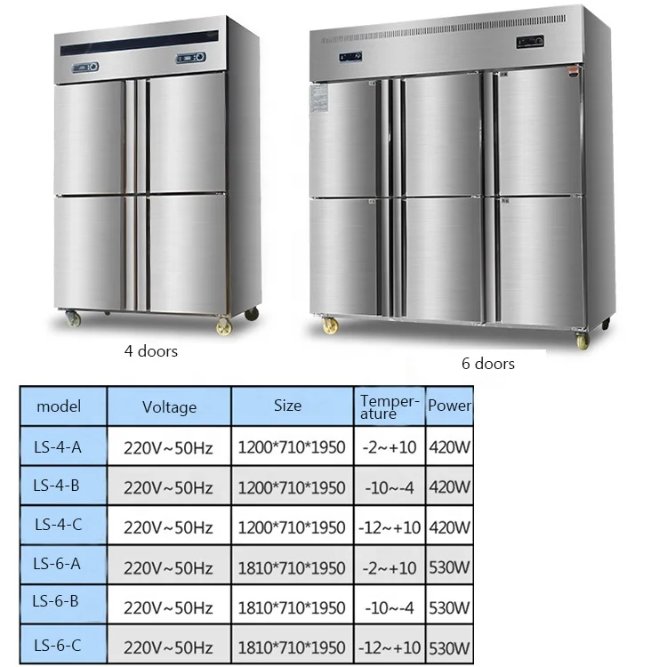 Dobra cena zamrażarka handlowa 4 drzwi lodówka lodówka ze stali nierdzewnej