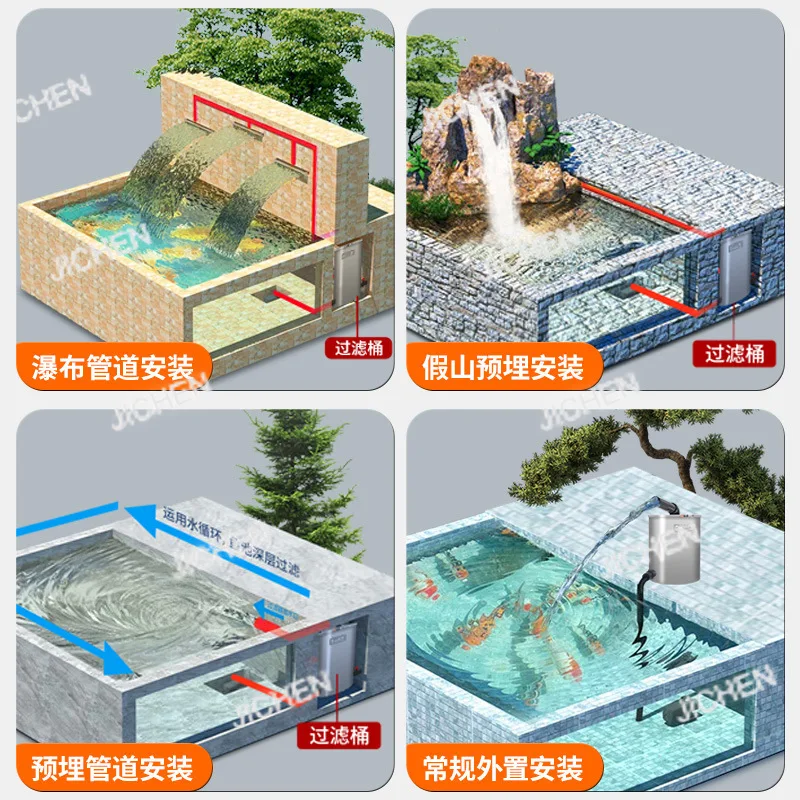 Fischteich Filter Pool Filter Cleaning Appliance Outerfischzucht Stainless Steel Wasserreiniging Filter Bucket