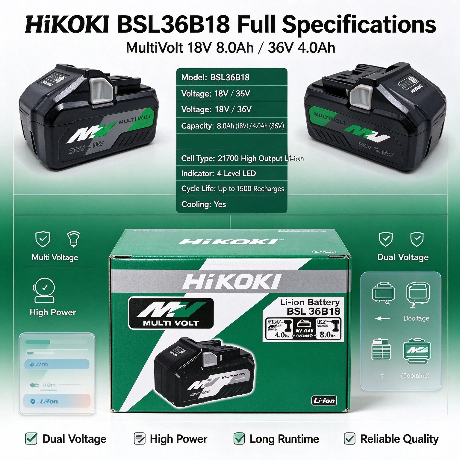 HiKOKI Hitachi 18V 8.0Ah  BSL36A18 BSL36B18 for 18V Cordless Power Tools Strong Output Battery for Impact Driver Drill Machine