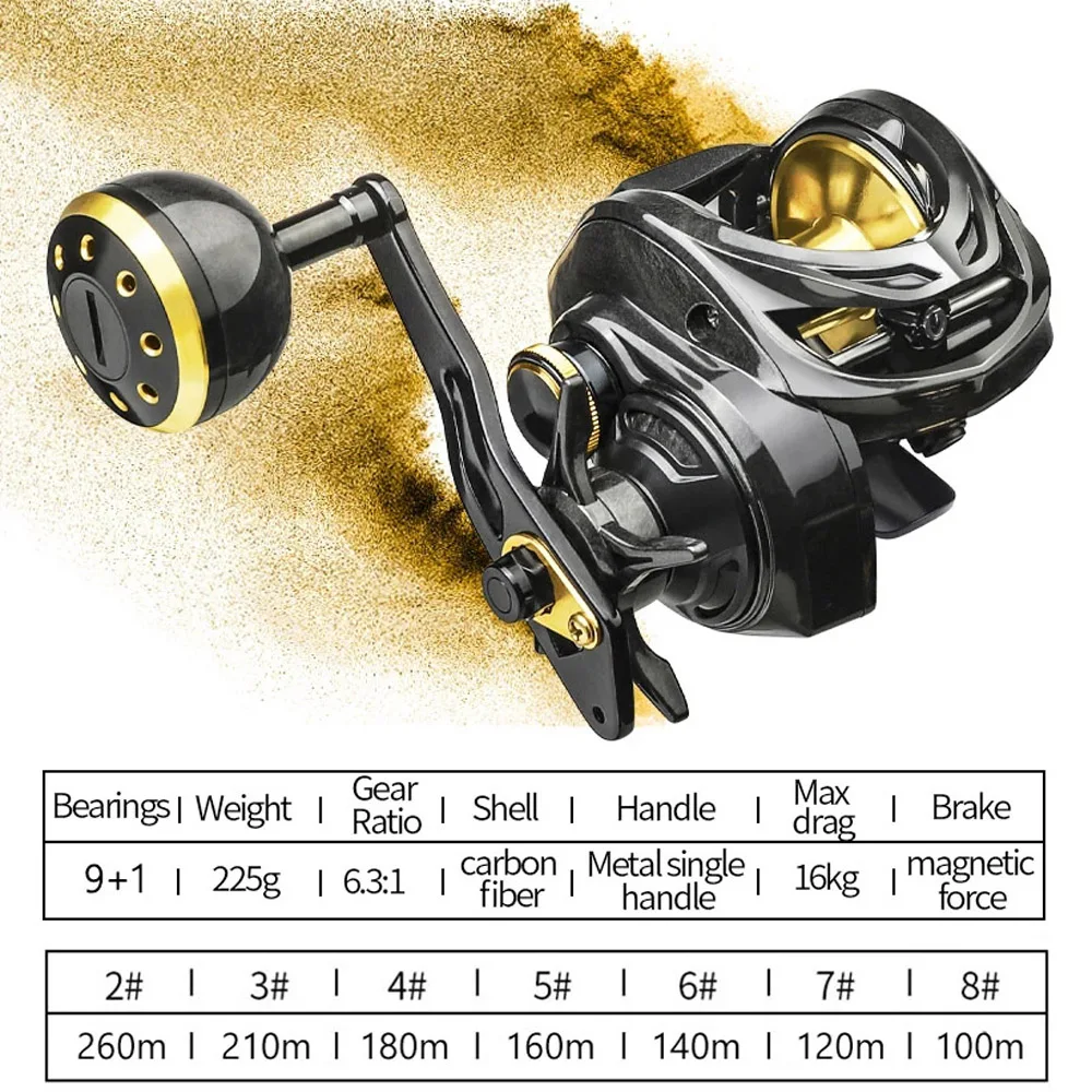cool style fishing lures Nomad Tackle Freshwater Sampler Bundle collection-electronics # of Packs:3 - 48 Hooks Abu Garcia Max Pro This Bundle has a