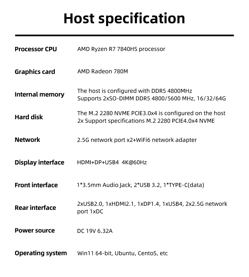 Imagem -06 - Texhoo-mini pc Gaming Computer Windows 11 Pro Nvme Quatro Display Amd Ryzen 7840hs Bolso Duplo Hdmi Lan Wifi Nuc Office Ddr5