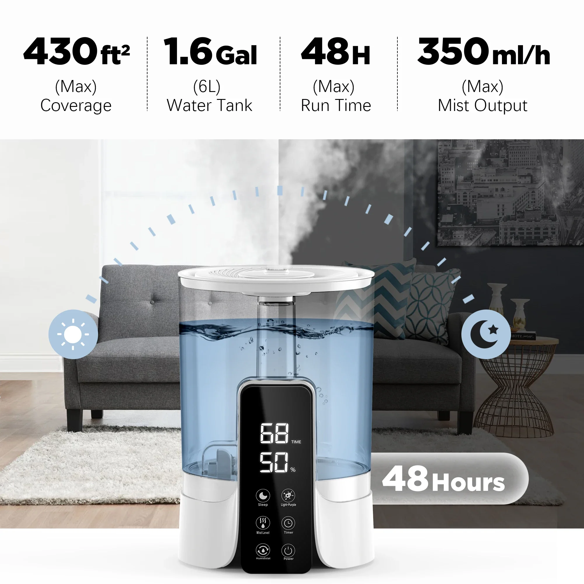 Sejoy Air Humidifier For Bedrooms 6L Auto Shut Off Ultrasonic Top Mist Office Humidifier Aroma Diffuser