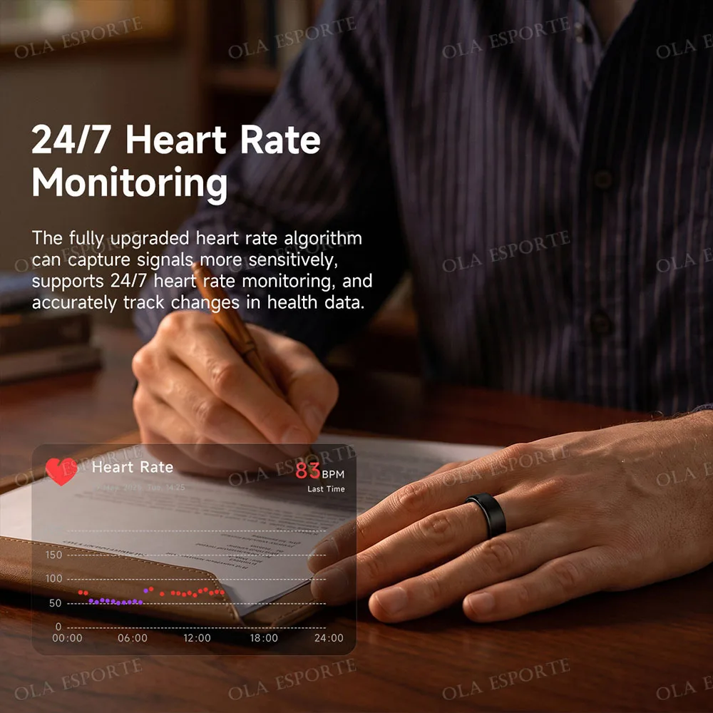 2026 Smart Ring Blood Pressure Heart Rate Sleep Monitoring Smartring IP68 & 5ATM Waterproof Multi-sport Mode Smartring Man Women view 3
