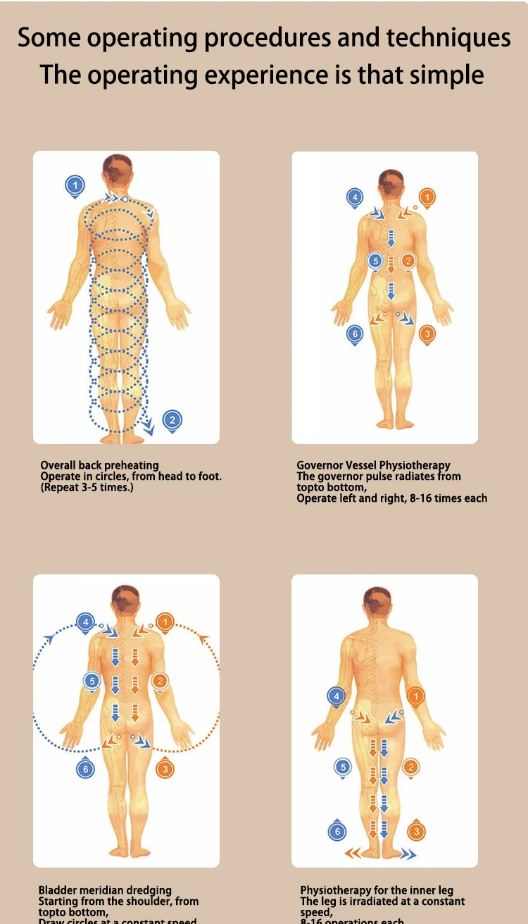 Tera hertz Physiotherapie Gerät Licht Magnet welle Energie therapie Instrument Gewichts verlust thz Gebläse Maschine Gesundheit Massage Zauberstab – Detail 9