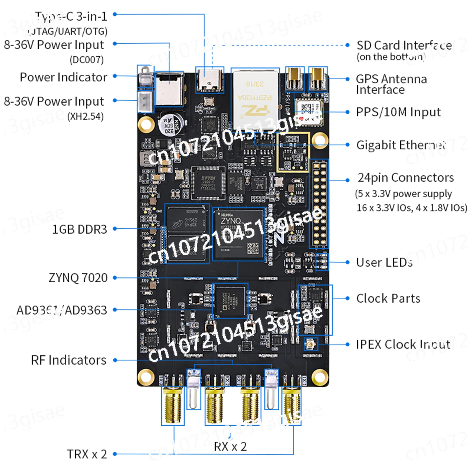 Puzhi PZSDR P201Pro/P203Pro Software Defined Radio SDR Transceiver ZYNQ7020 SoC ADI AD9361 Openwifi AD9363 Plugin