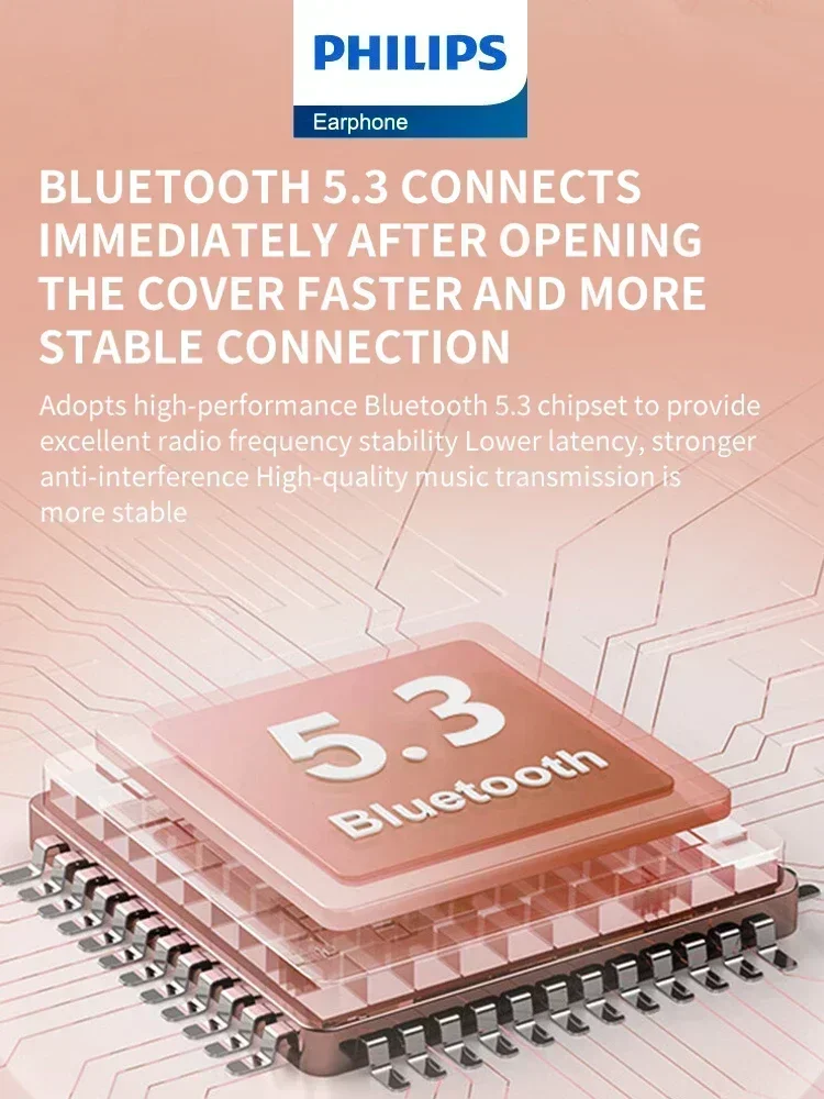 ใหม่ Philips TAT1209 หูฟังไร้สายบลูทูธ 5.3 หูฟังกีฬาชุดหูฟังชนิดใส่ในหูพร้อมไมโครโฟน Dual HD หูฟัง