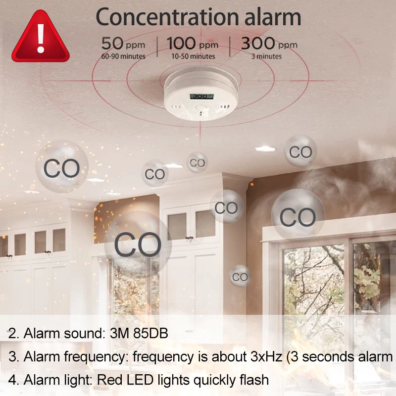 Portable Co Carbon Monoxide Gas Detector Alarm LCD Display Battery Powered 2024 Household Coal Stove Honeycomb Soot Detector