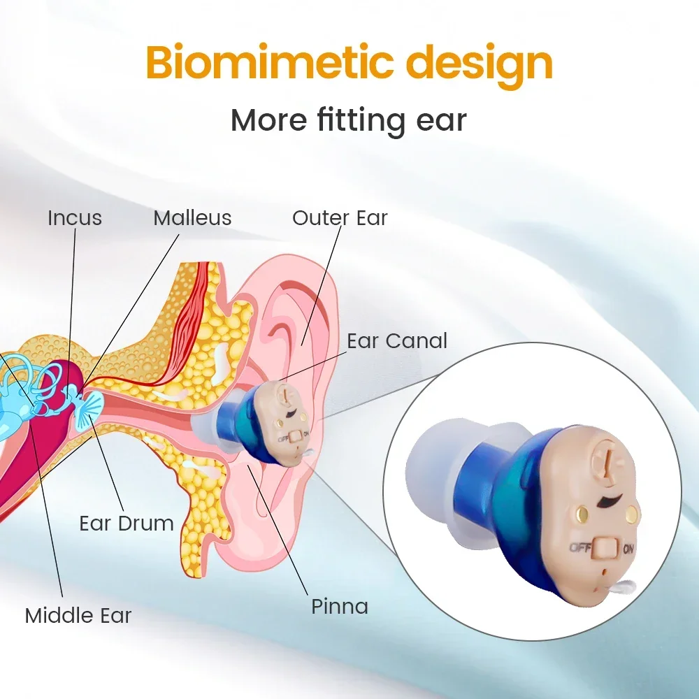 Rechargeable Hearing Aids Wireless Sound Amplifier ITE Mini Invisible Elderly Hearing Aid Headphones Deaf The Listening Device