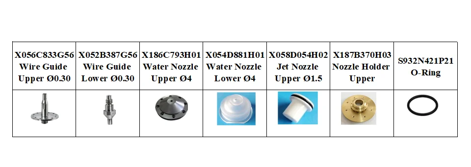 X056C833G56,X052B387G56,X186C793H01,X054D881H01,X058D054H02,X187B370H03,S932N421P21 FA20S Drahtführung 0.3, Wasserdüse, Strahldüse – Detail 1