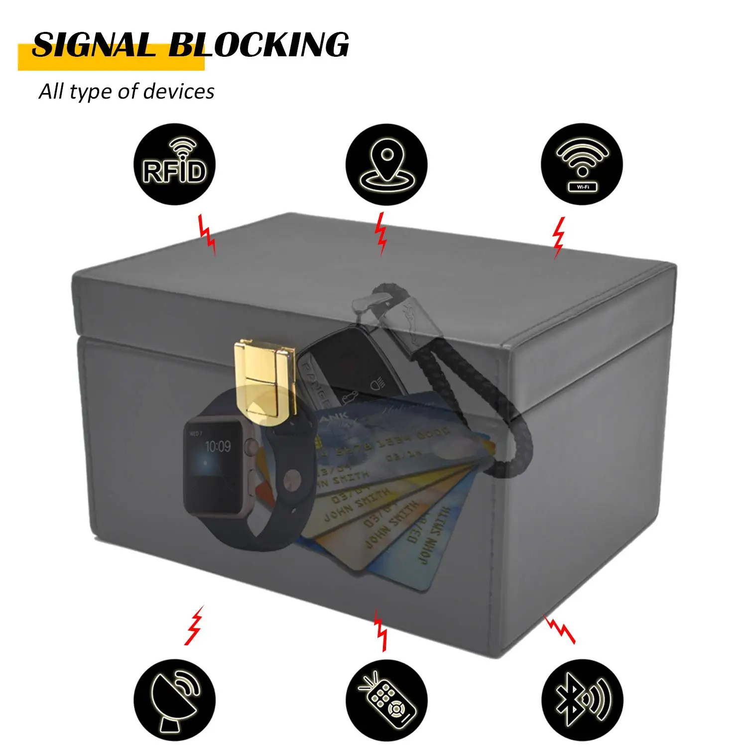 Faraday Box for Car Keys Car Key Signal Blocking Box Keyless Entry Car Key Safe Protector Anti-Theft Shielding Cage