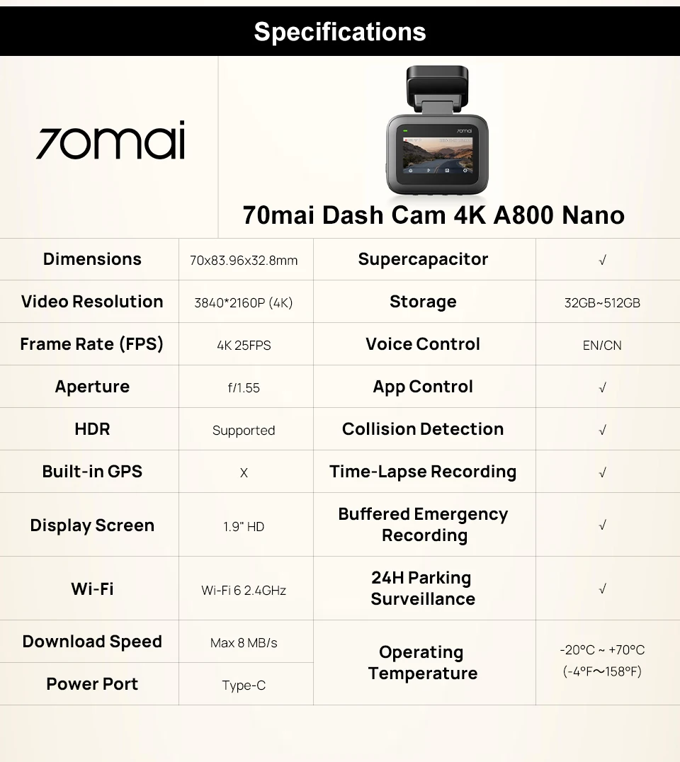 Globale Version 70mai Dashcam A800Nano 4K Bild Frontkamera HDR Wi-Fi GPS ADAS 24H Parkmodus 70mai A800 Nano Echte 4K Auto-DVR – Detail 19