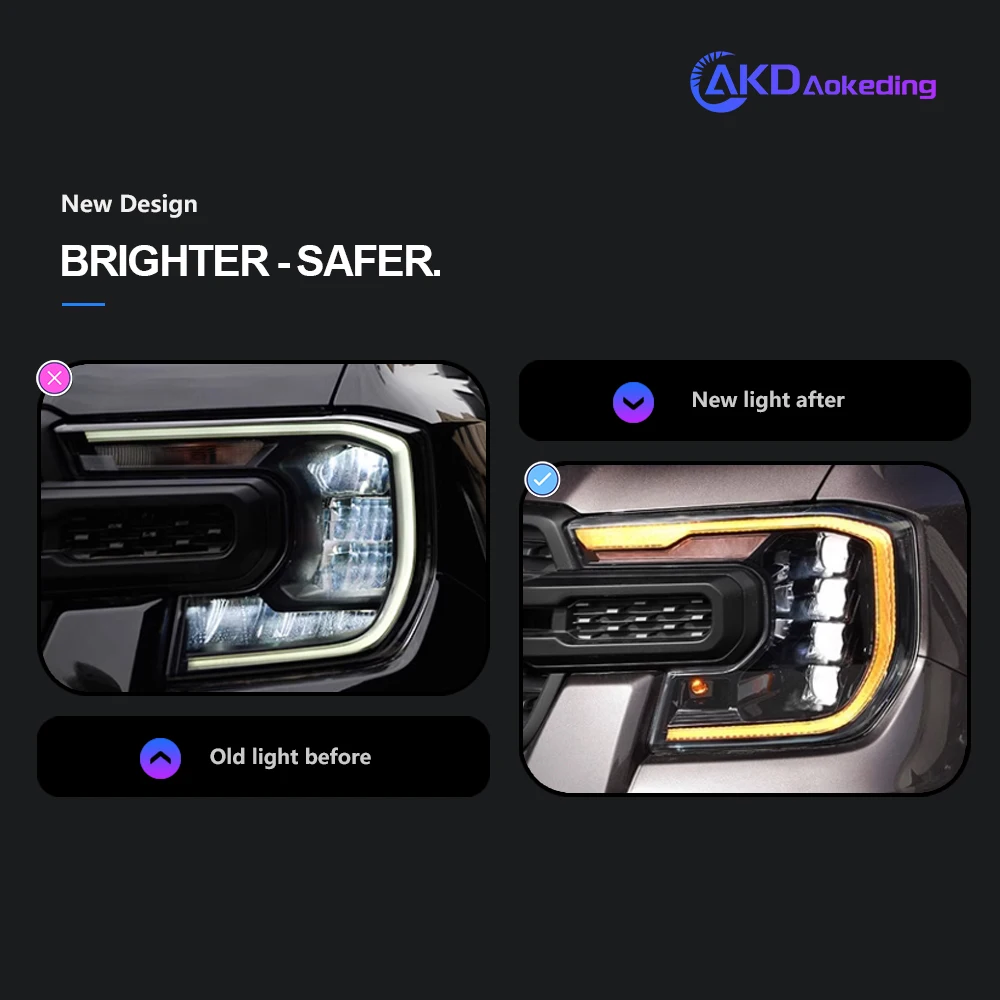 AKD Head Lamp for Ford Ranger Raptor T9 LED Headlight 2023 Headlights Ranger DRL Turn Signal High Beam Angel Eye Projector