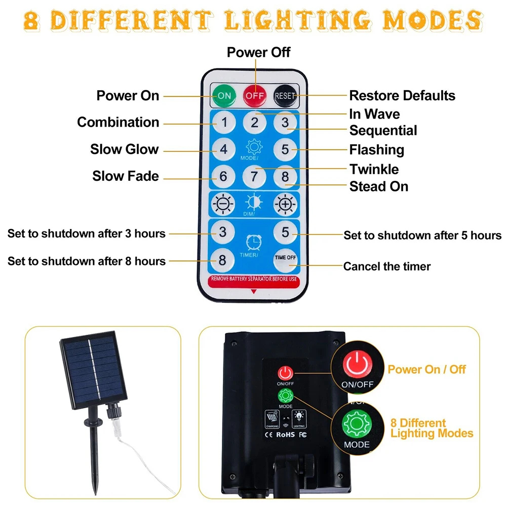 أضواء الإضاءة LED أضواء الشمسية الإضاءة أكثر من 8 ساعات أكثر من 8 ساعات. IP65 جدار خارجي أبيض دافئ 6 ساعات.