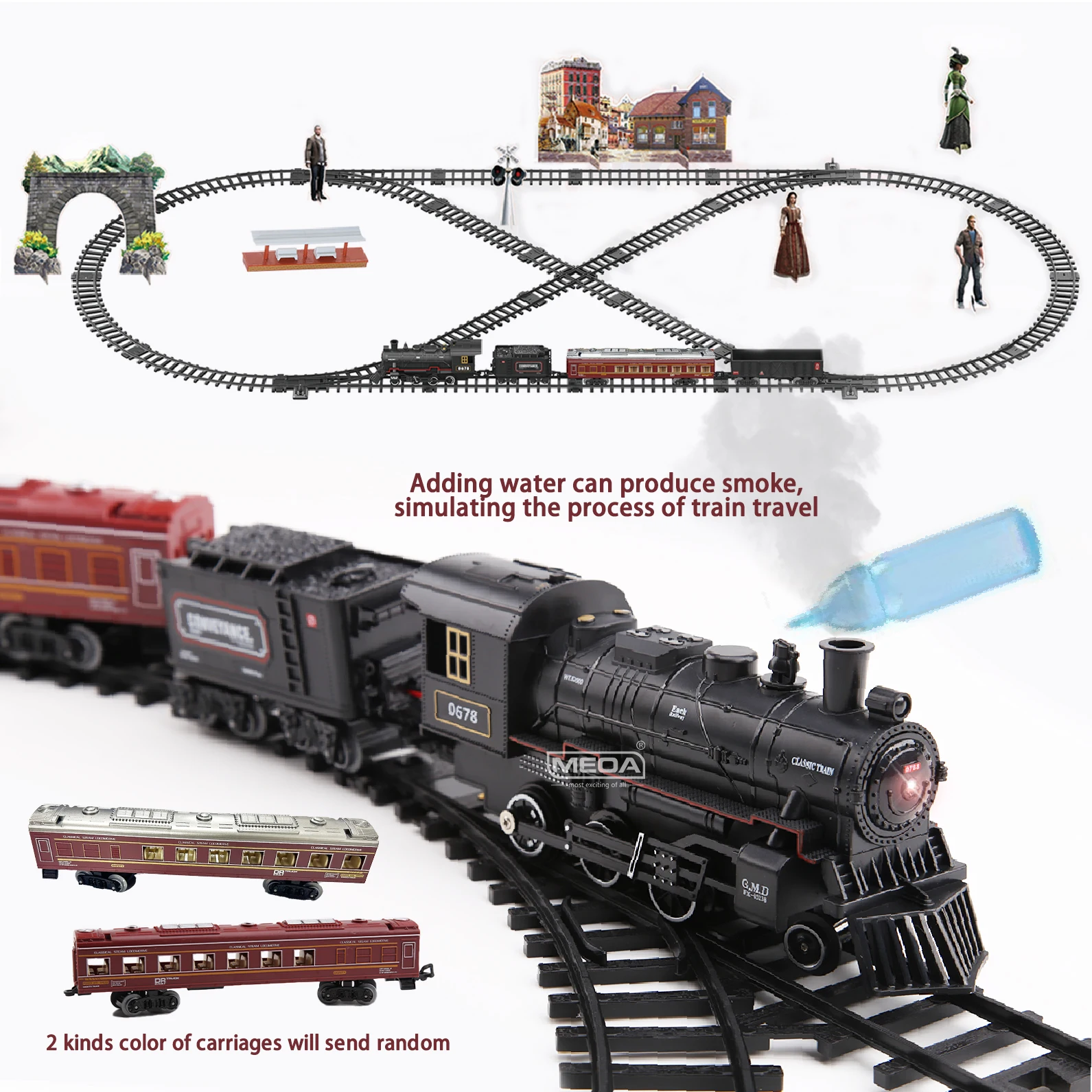 Classic Railway Train Steam Locomotive Set with Smoke Simulation Model Professional Electric Rail Set with Light and Sound ﻿   ﻿