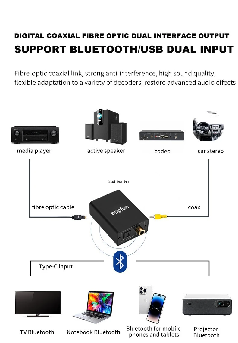 eppfun Le Audio Bluetooth 5.4 Receiver with Aptx Lossless/LDAC/LHDC, 192K/24bit Wireless Adapter with Optical/Coaxial