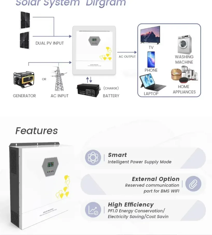 yyhcSolar Inverter 3kw Popular Factory Direct 2kw Hybrid Inverter for Solar Power System