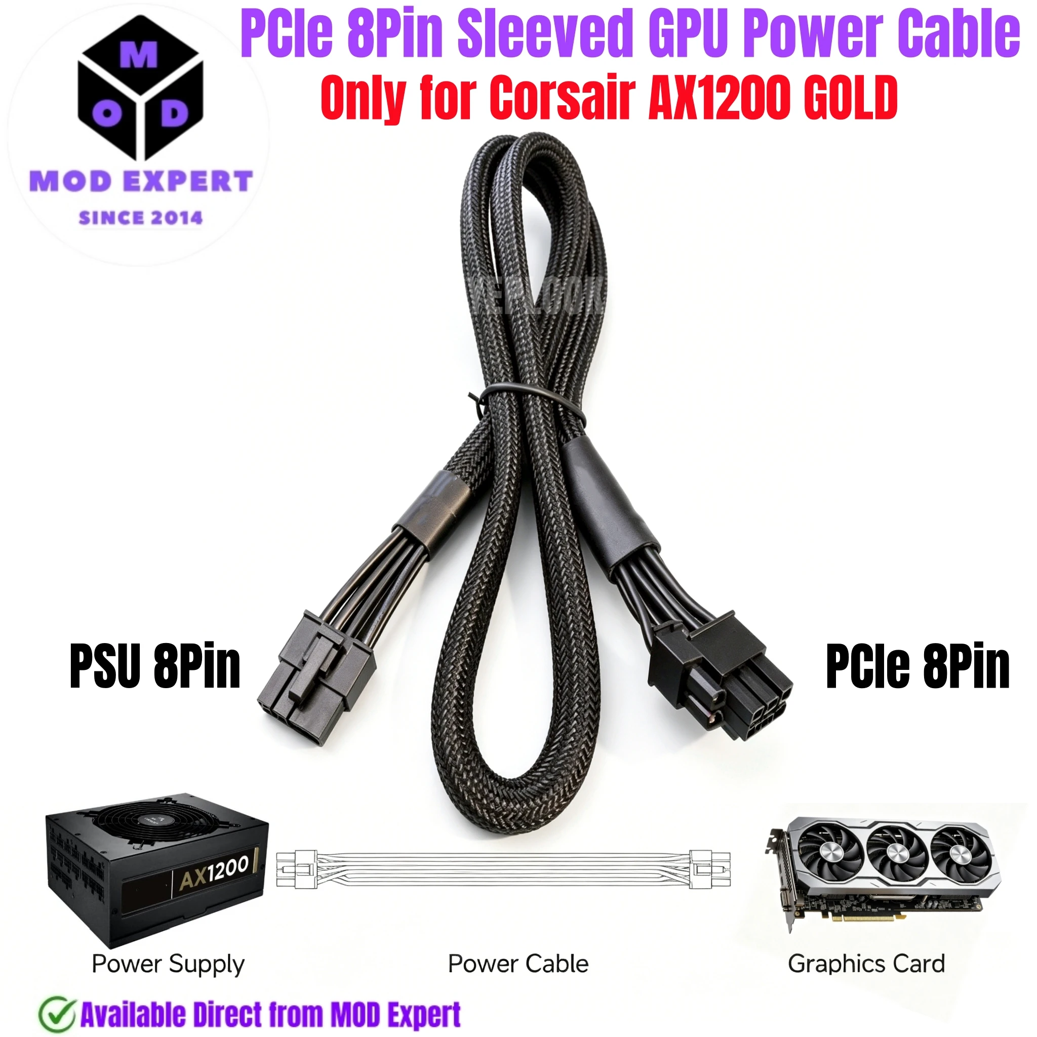 PCI-E GPU Power Cable for Corsair AX1200 Gold Modular, PCIe 8 Pin 6+2 Sleeved Net, 18AWG Tinned Copper Wire, 60 CM/23.62 in.