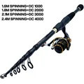 black rod with reel