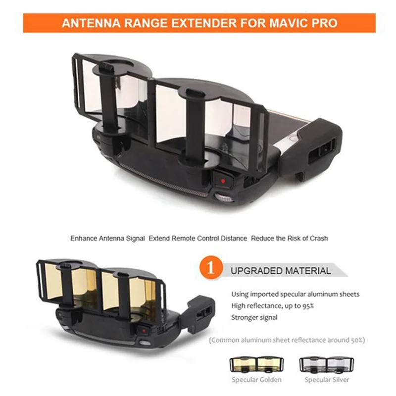 AC52-SUNNYLIFE ミニ/2/エア/スパークレンジエクステンダー信号ブースト 5.8Ghz リモコン多機能便利なレンジエクステンダー