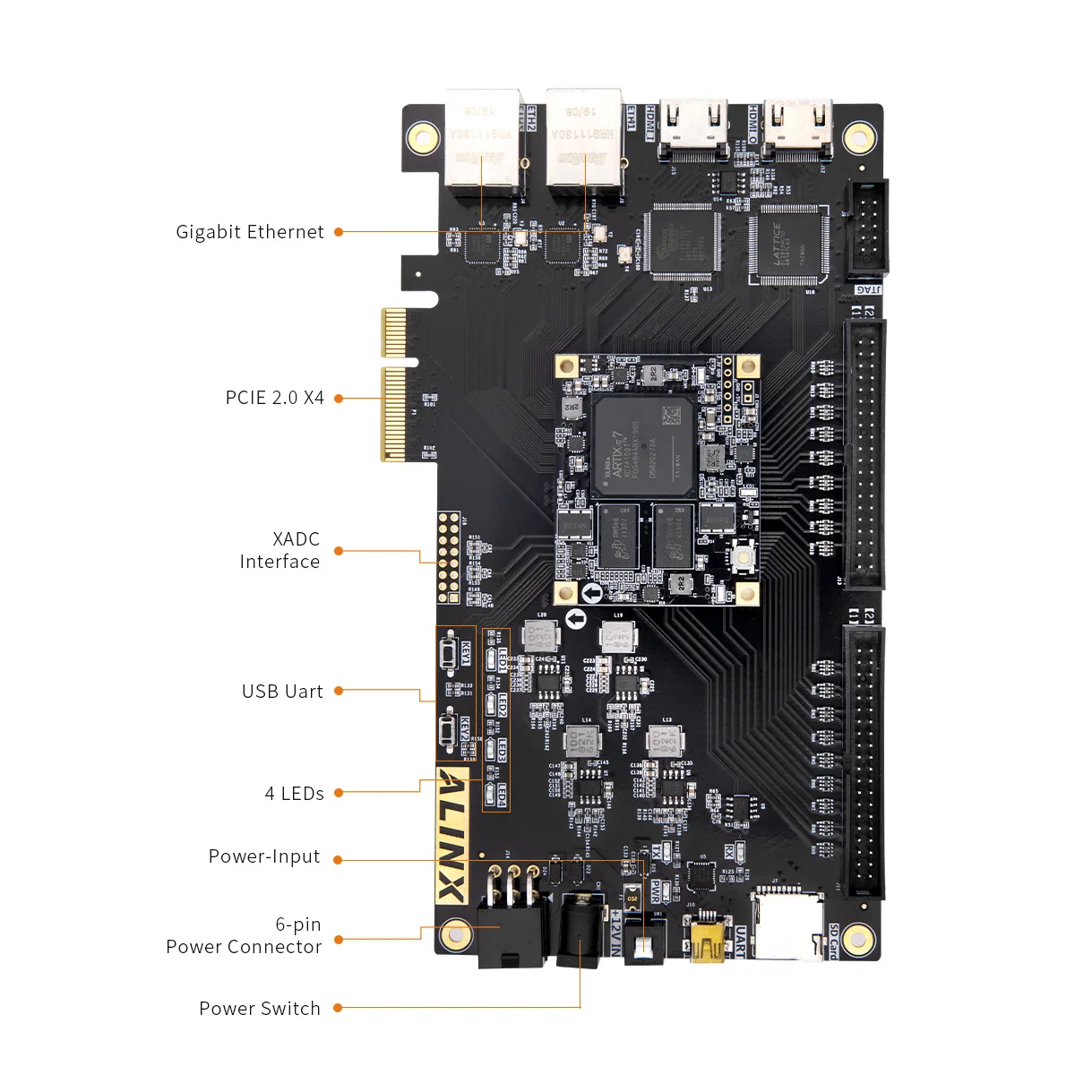 Imagem -03 - Alinx Ax7103 Xilinx Artix7 Xc7a100t Fpga Placa de Desenvolvimento a7 Soms Pcie Acelerador Cartão