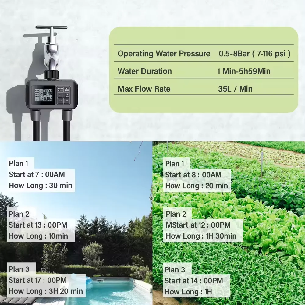 2025 Controller digitale intelligente per irrigazione a goccia Timer per irrigazione da giardino per struttura a membrana del prato in serra