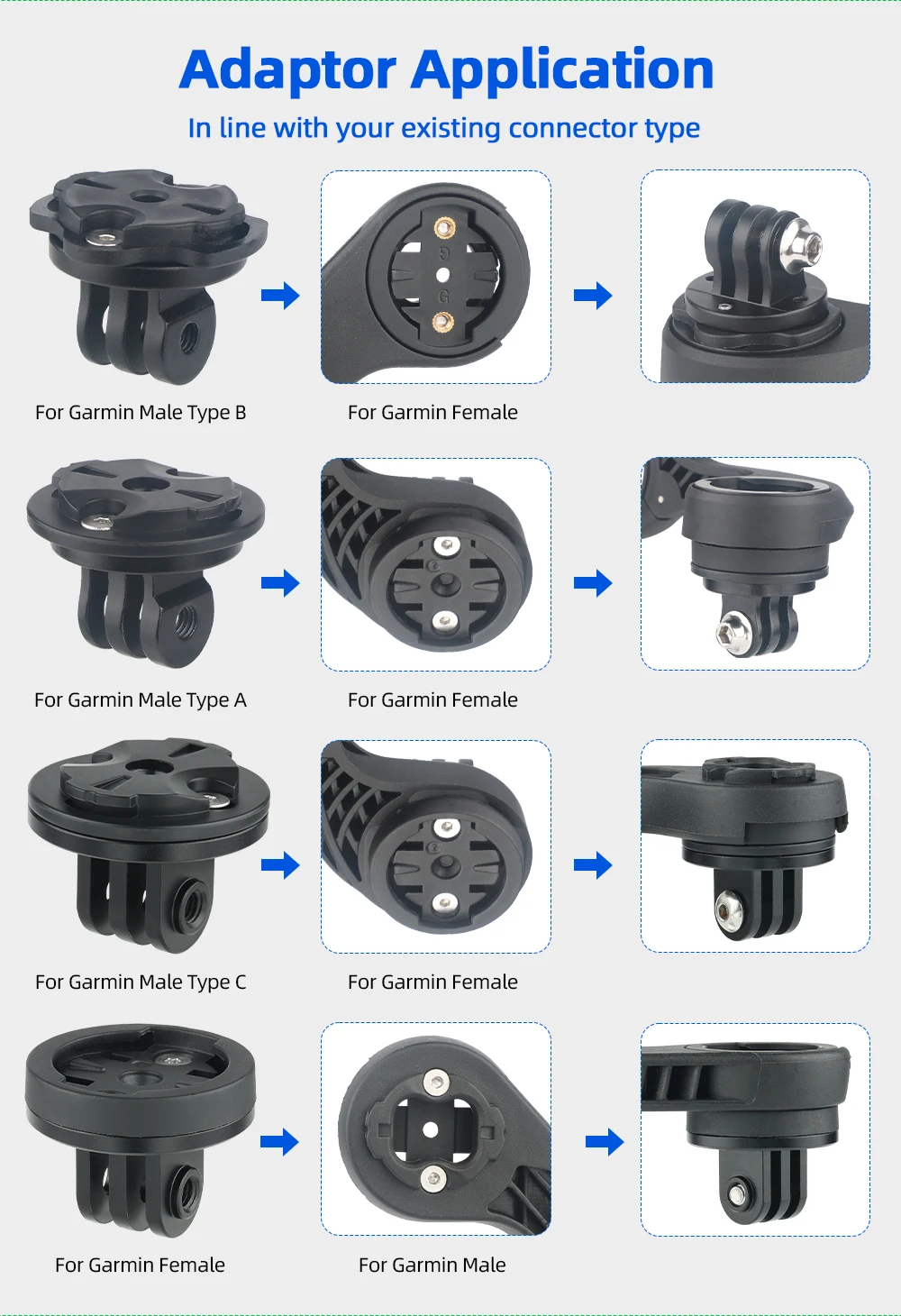 Deemount Fahrradcomputer-Halterung mit Schaltfunktion und Garmin-Konkavanschluss, Optional mit Schnellverschluss-Gopro-Halterung – Detail 5