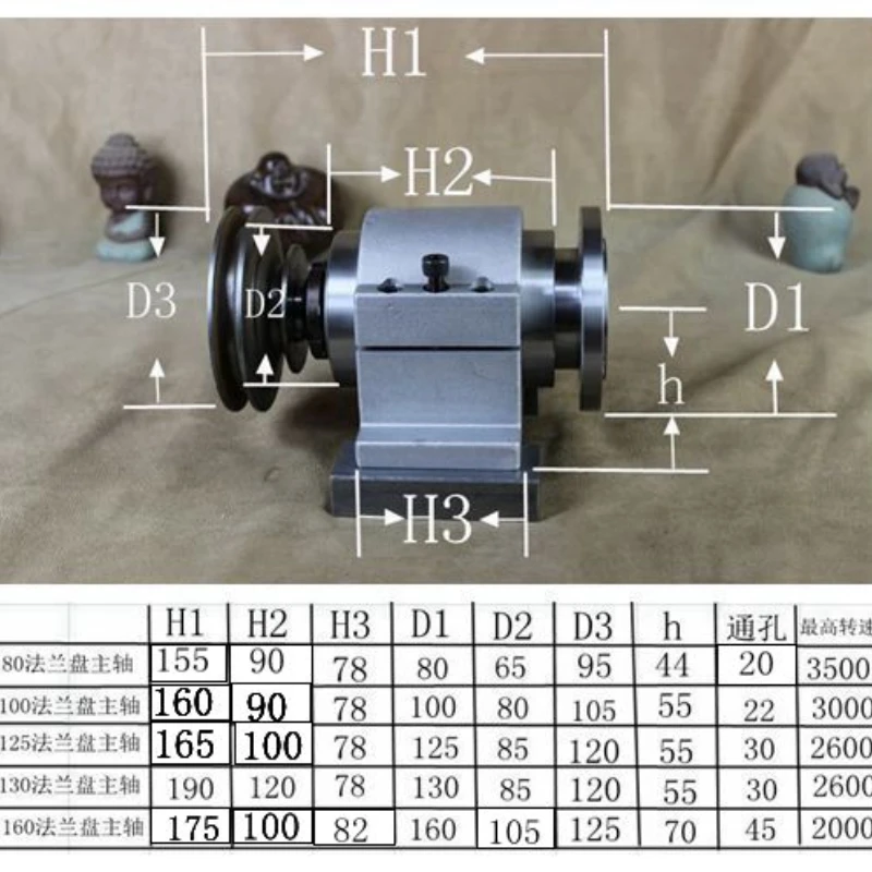 

Lathe Spindle High-Strength Lathe Head Assembly With Flange