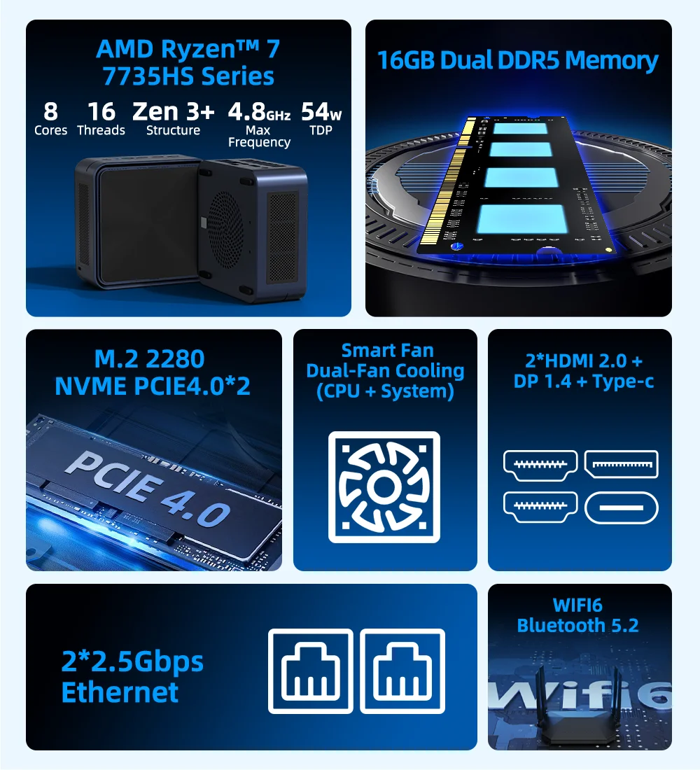 TexHoo Gaming Mini PC AMD Ryzen7 8745HS 7840HS 7735HS Radeon 780M WIFI6 BT5.2 DDR5 2x2.5G LAN R5-6600H Desktop Computer Barebone
