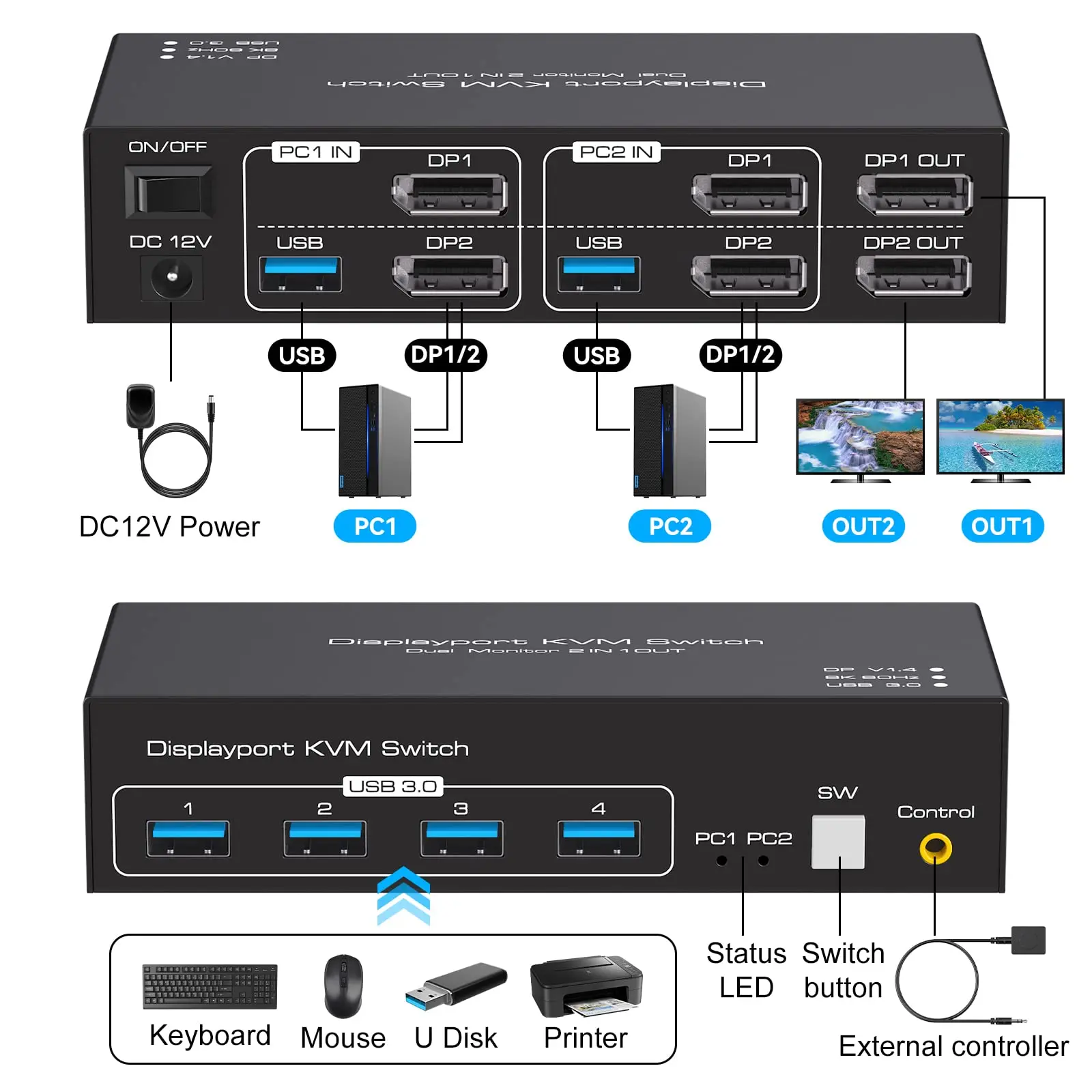 Imagem -02 - Kvm Displayport Switches Dual Monitor Partilha Computadores Monitores Dispositivos Usb 8k 4k @ 120hz Usb 3.0