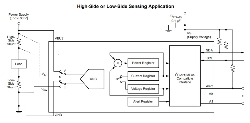 INA226 IIC I2C Interface Bi-directional Current/Power Monitoring Sensor Module For Arduino