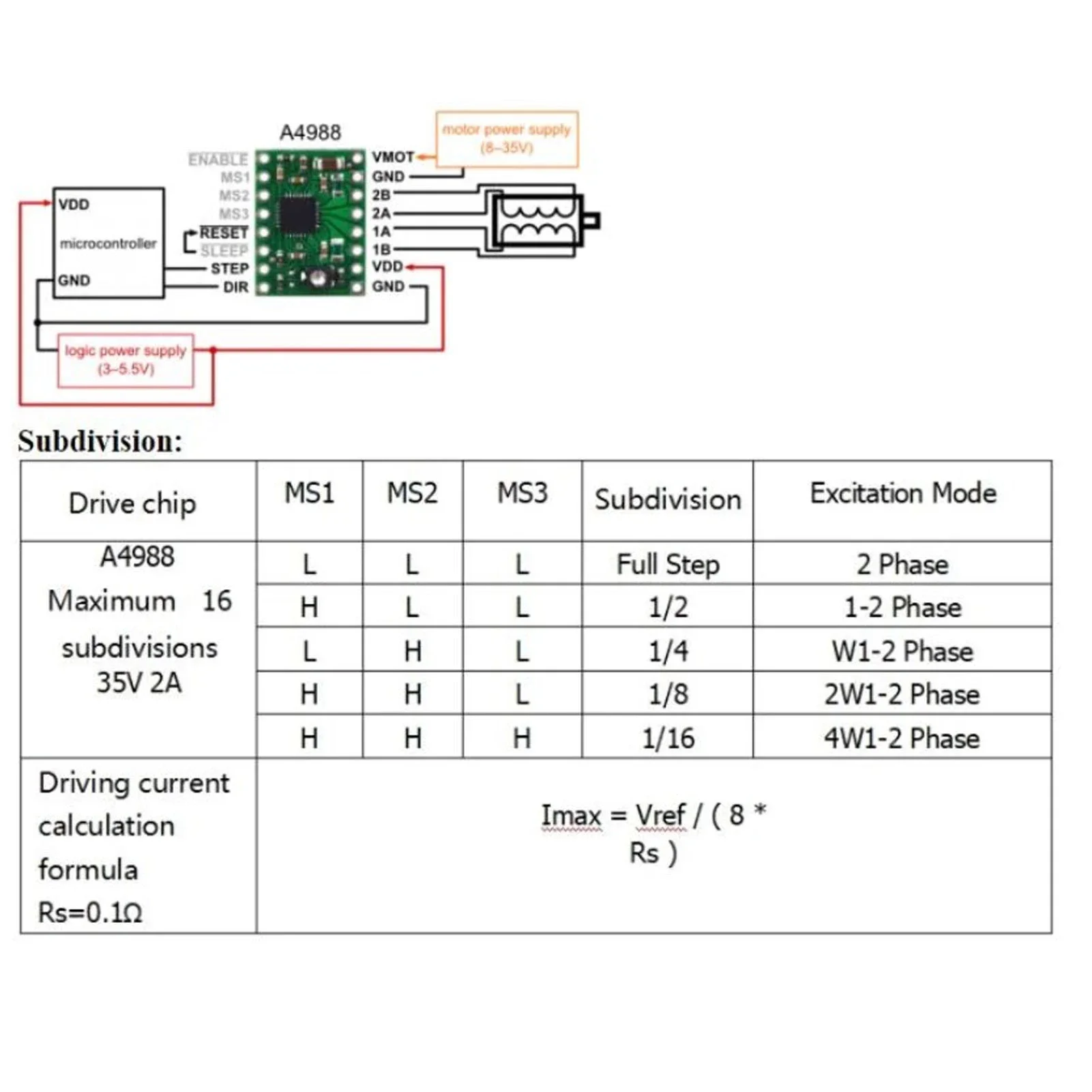 Laser Engraving Machine Main Board 32 Bit for MKS DLC32 V2.1 Control Board with WIFI 2.4 Inch Touch Screen 12 to 24VDC