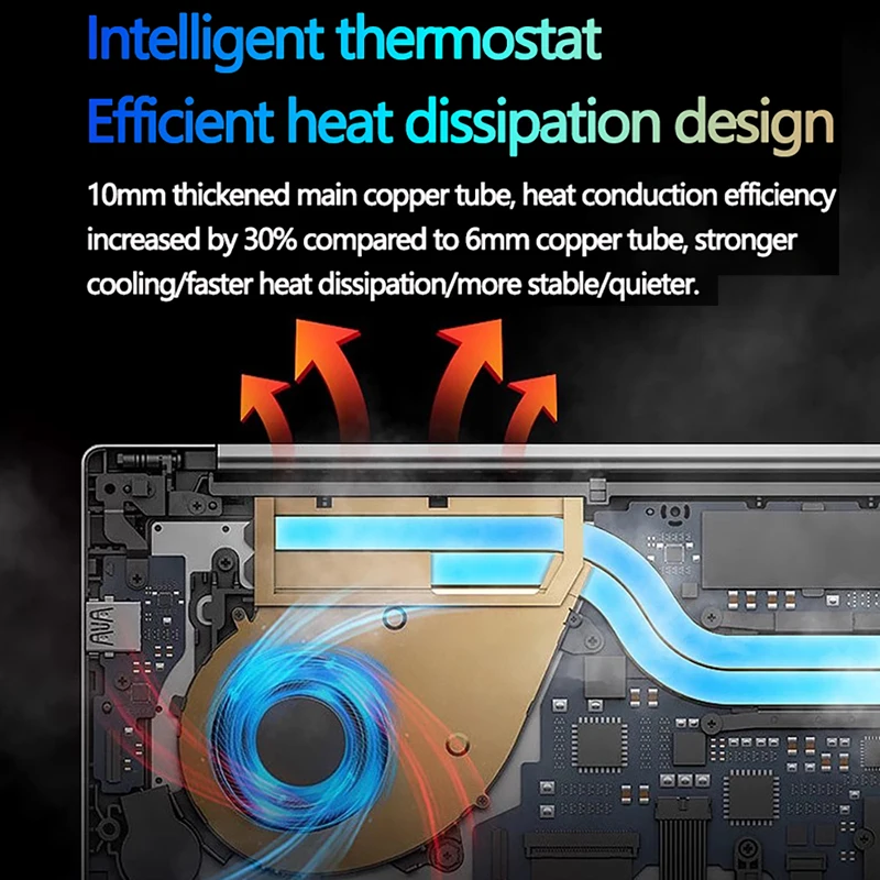 Tastiera retroilluminata Intel N100 a doppio schermo per Laptop 32GB RAM 2TB SSD sblocco delle impronte digitali 180 ° Fold HD Camera Business DDR4 Computer