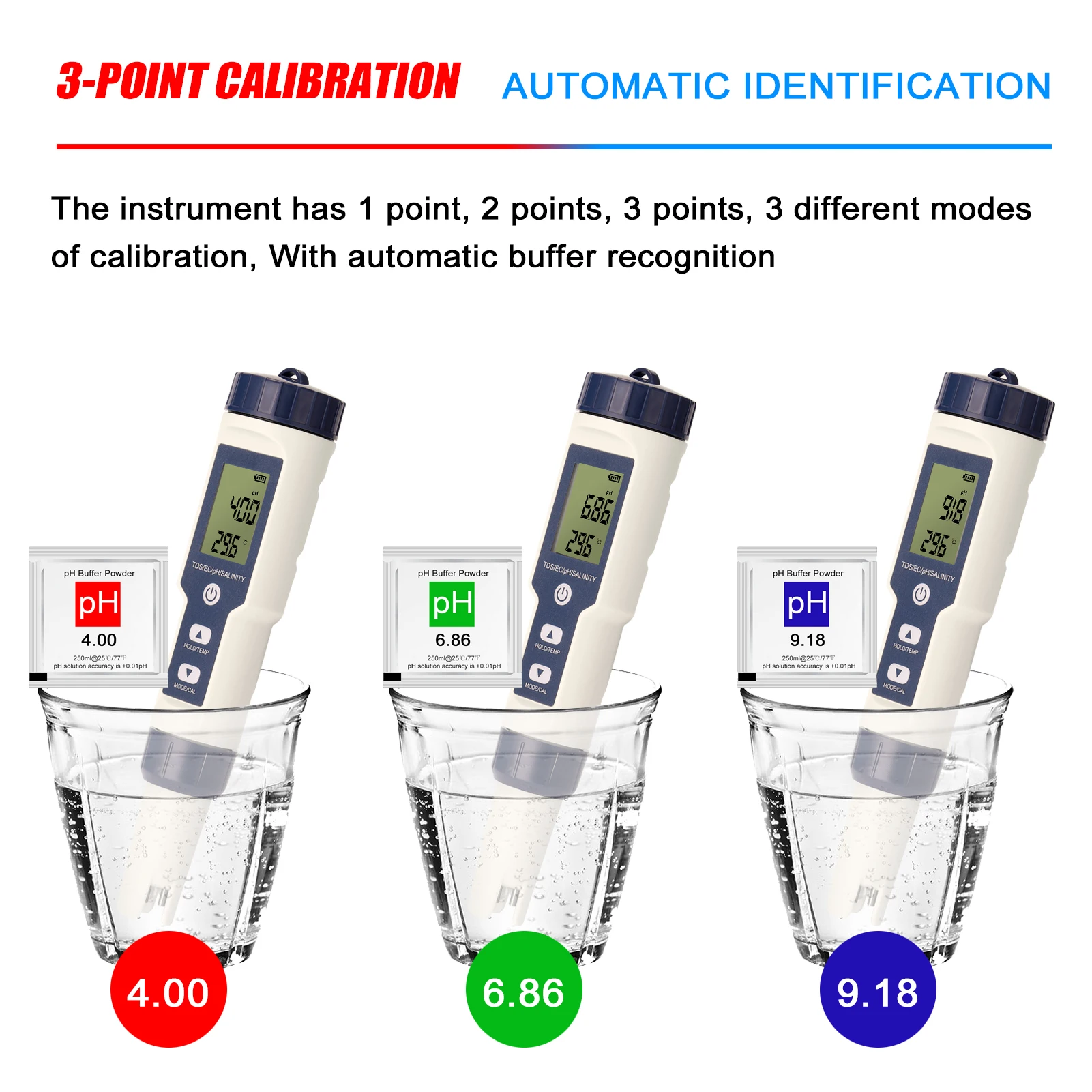 5 in 1 Professional Multi-parameter Combo Testing Meter PH/EC/TDS/Salinity/Thermometer Digital Tester Water Quality Tester