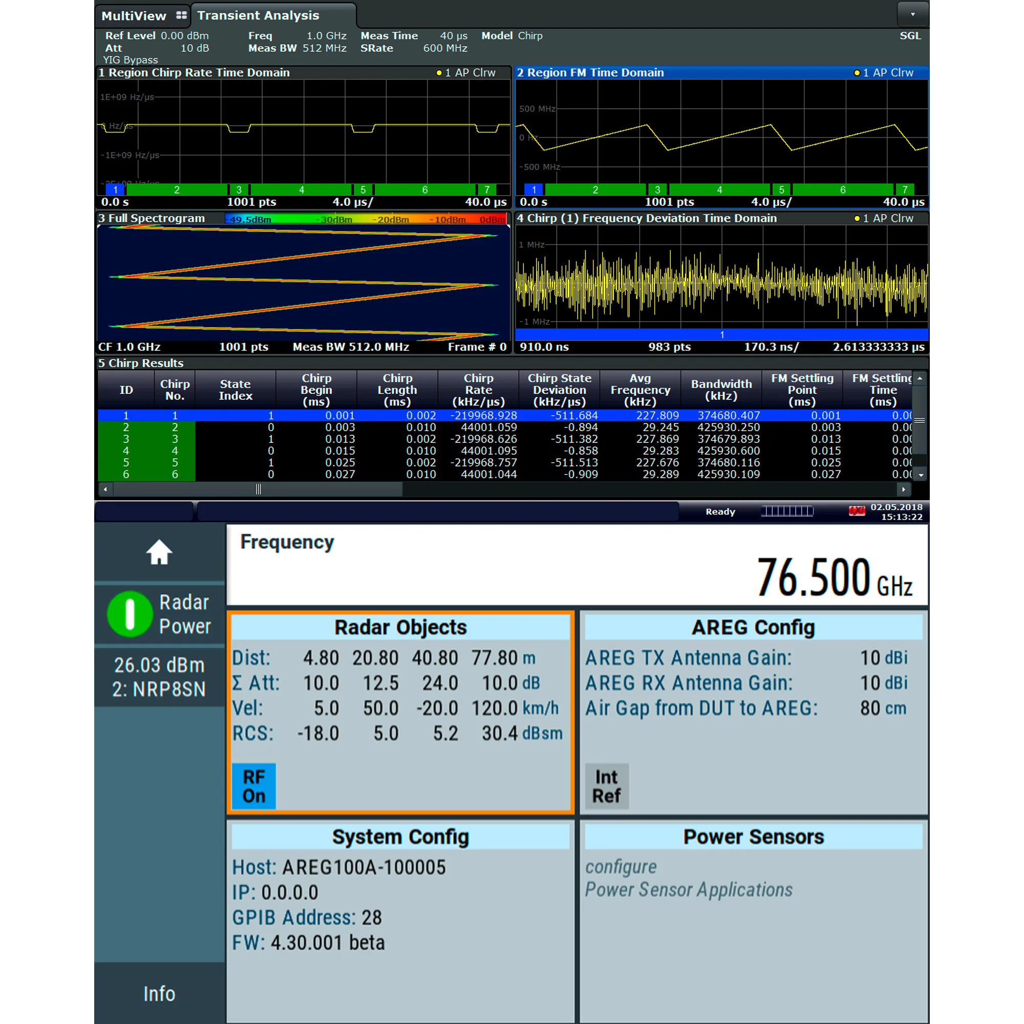 ROHDE & SCHWARZ AREG100A Automotive Echo Generator Electronic Measuring Instrument