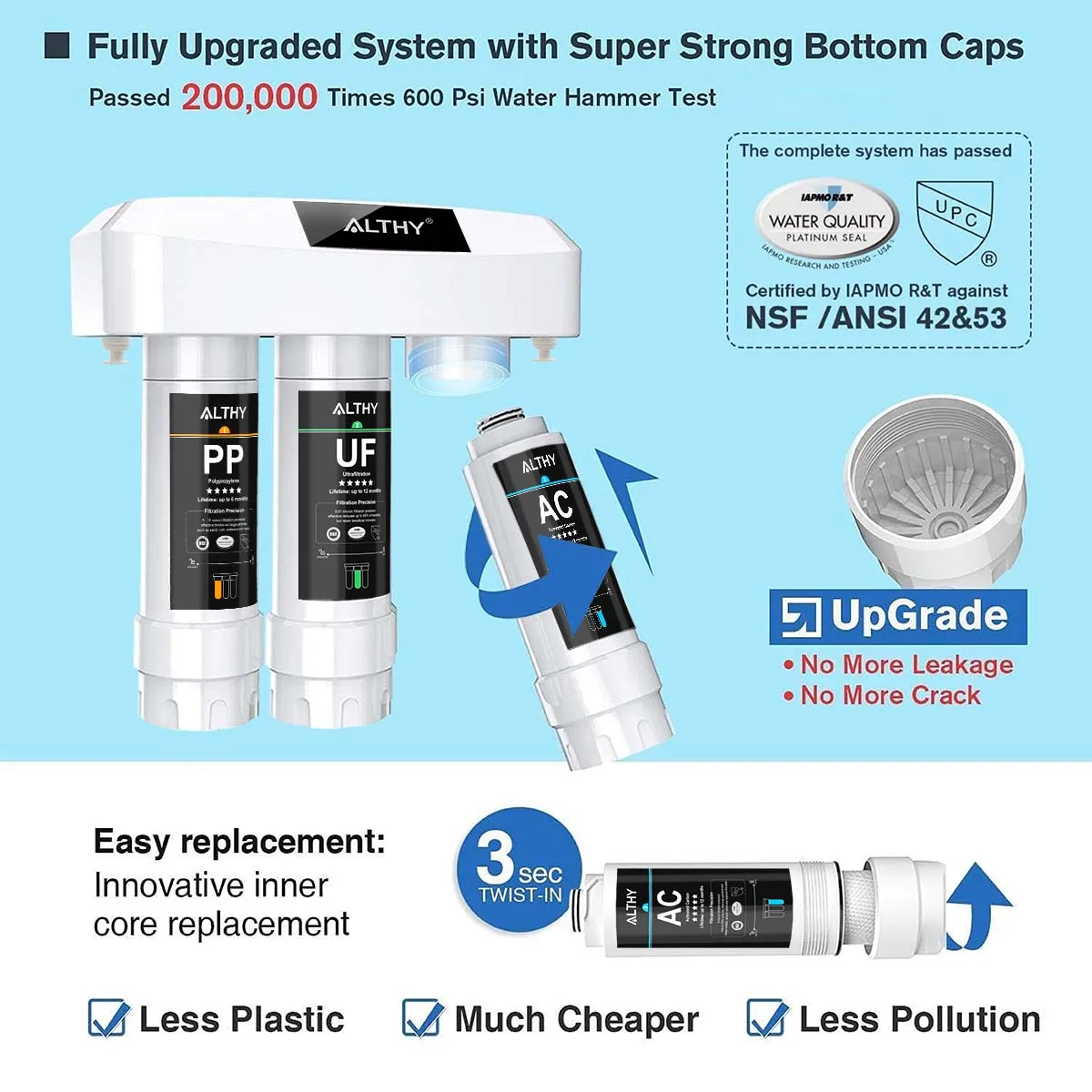 ALTHY Under Sink Ultrafiltration Water Filter Purifier System, 3 Stage PP+UF+AC,Remove Lead, Chlorine, Bacteria & Bad Taste