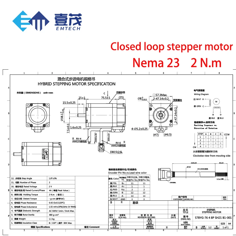 High-Performance NEMA23 Closed Loop Stepper Motor Kit for CNC Routers,  Printers, and Industrial Robots