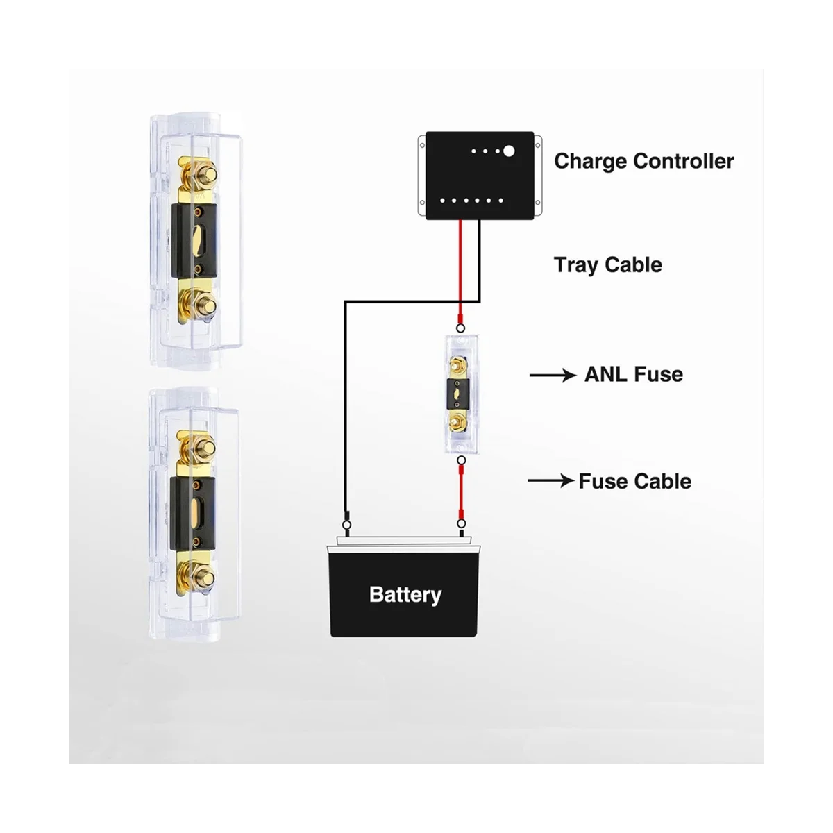2Pcs ANL Fuse Holder Bolt-on Fuse Car Fuse Holders Fusible Link with Fuse 150A Fuses AMP for RV Car Solar