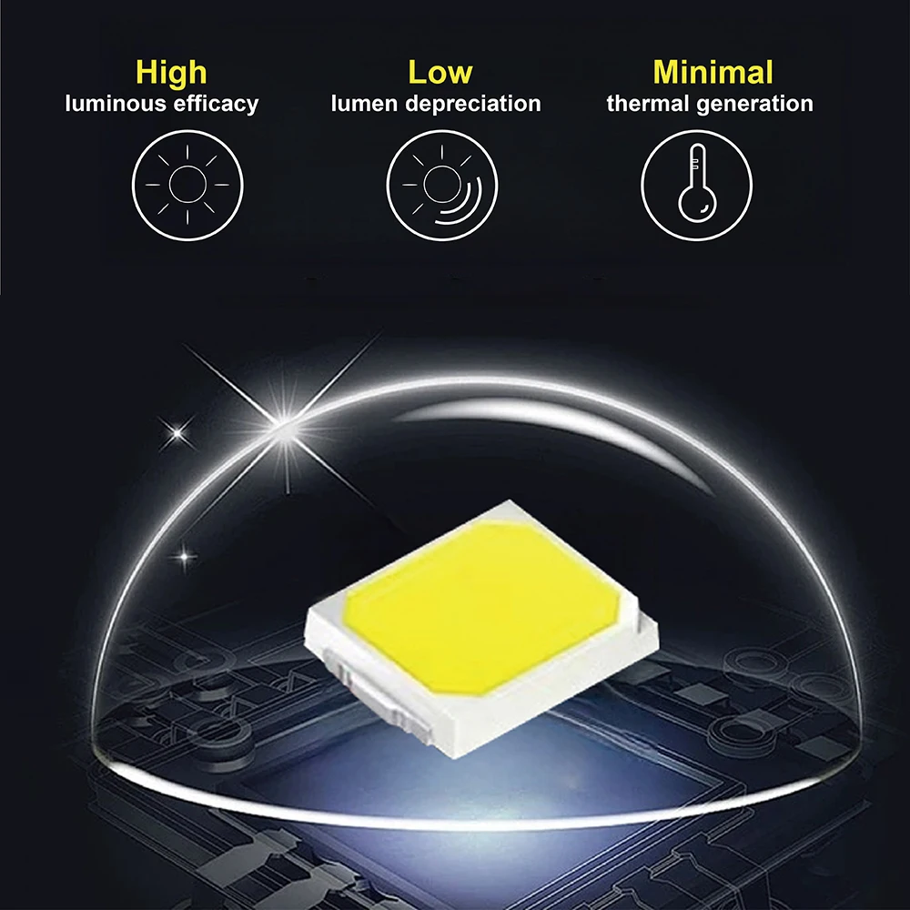 2 قطعة/المجموعة LED البضائع جذع رفع بوابة أضواء ل جيب جراند كوماندر دودج دورانجو كرايسلر PT كروزر 6000K خطأ مجاني #5