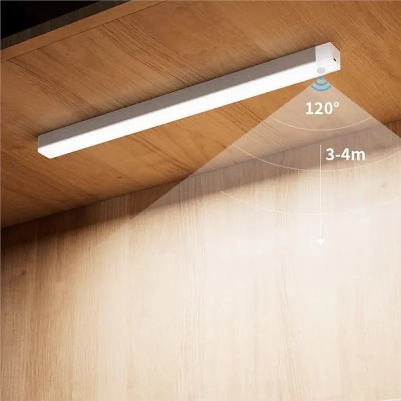 【ALLOWANCE】Motion Sensor Led Lights, Warm Light Rechargeable, Punch-Free Sensor Magnetic For Kitchen Closet Wardrobe Stairs