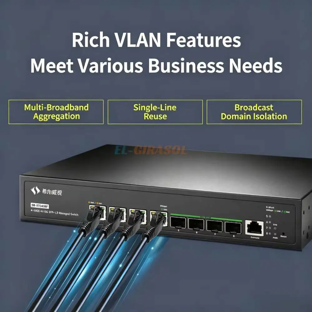 Sirivision 8 Port 10G SFP+ L3 Managed Fiber Switch VLAN LACP Link Aggregation Dynamic Routing Optimized Heat Dissipation Design
