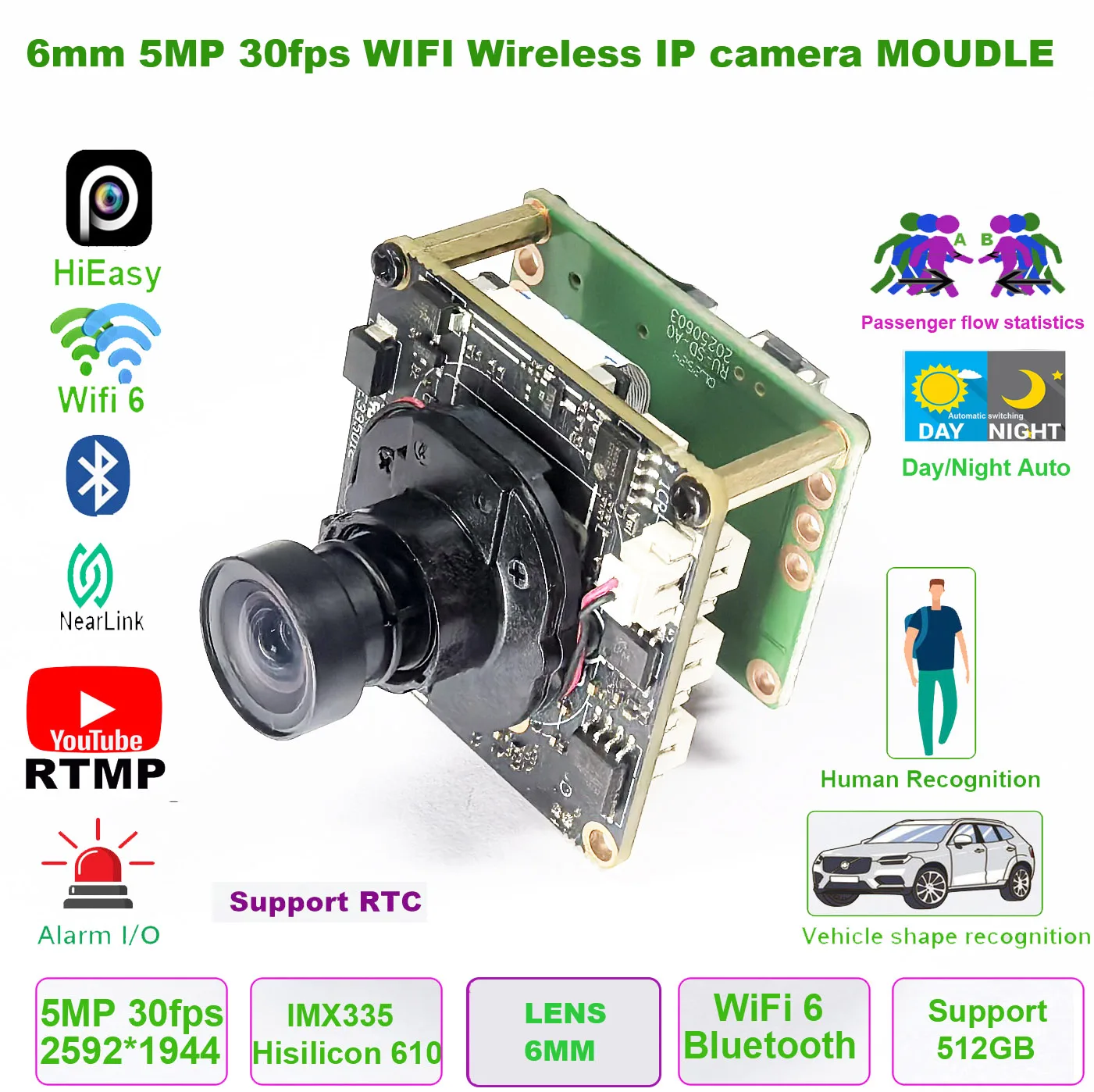 

HiEasy 5M 30fps 6mm wireless wifi IP Camera moudle ONVIF RTMPPassenger flow statistics camera