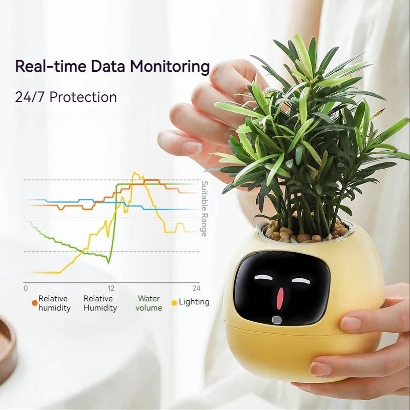 Smart Flower Pot, Smart Pet Flower Pot Robot Care Guide with Emoticons, Adorable Plant Companion