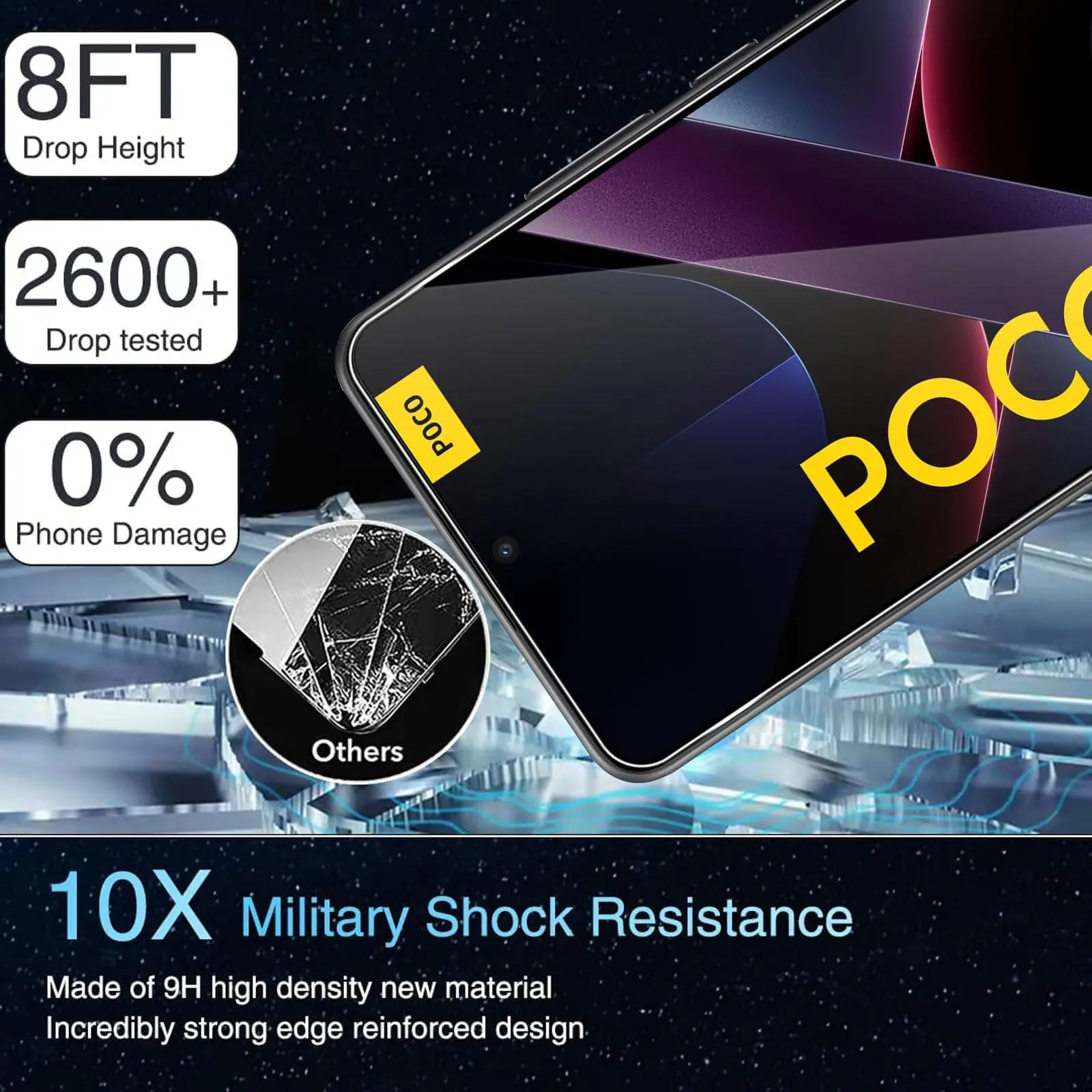 Tempered Glass For Xiaomi POCO X7 Pro 6.67 INCH Screen Protector Protective mica Cryatal Anti Scratch
