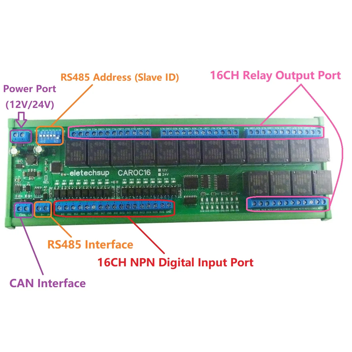 

Плата расширения ввода-вывода ПЛК RS485 Modbus RTU NPN/PNP Контроллер CAN с цифровым входом DC 12 В/24 В 4-16 каналов DI-DO CAN Релейный модуль Fieldbus