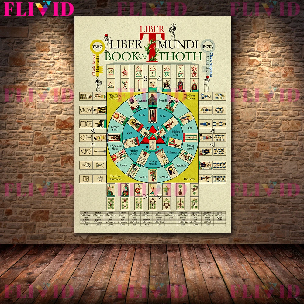 Mystical Witchcraft And Ancient Alchemist Astrology Poster And Print,Witchcraft Tarot Vintage Wall Art Canvas Painting Decor