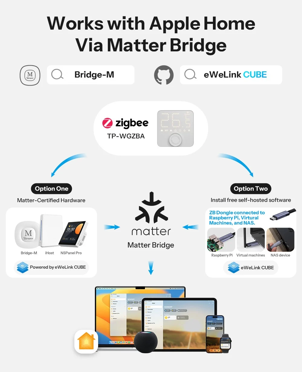 SONOFF Zigbee Smart Thermostat für Heizkessel und Fußbodenheizung TP-WGZBA Matter App-Steuerung Intelligenter Zeitplan Alexa Google Home – Detail 12