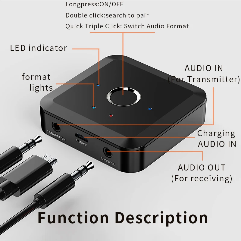 DISOUR QCC3040 2 IN 1 Bluetooth 5.2 Transmitter Receiver 24Bit 96Khz aptX Adaptive LL HD Low Latency Multi-Point Wireless Adapte