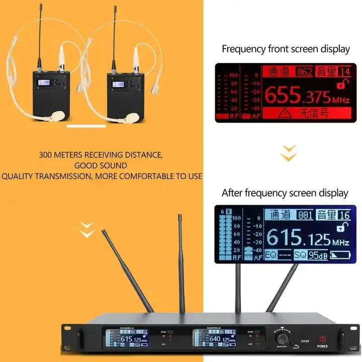 Biner DR80A  UHF Wireless Microphone Dual Channel Receive  Headset Mic with Bodypack Transmitter